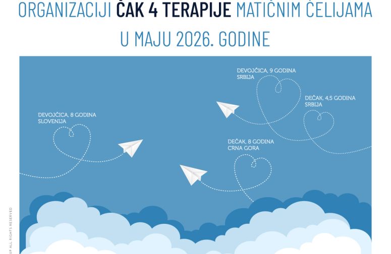 Čak 4 terapije matičnim ćelijama u organizaciji Bio Save Fondacije