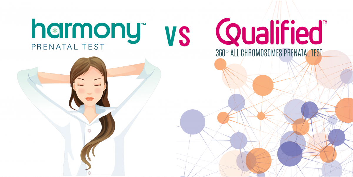 Poređenje prenatalnih testova Harmony™ vs Qualified™